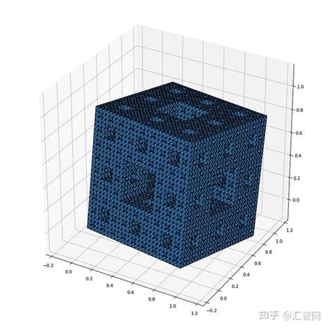 numpy stl